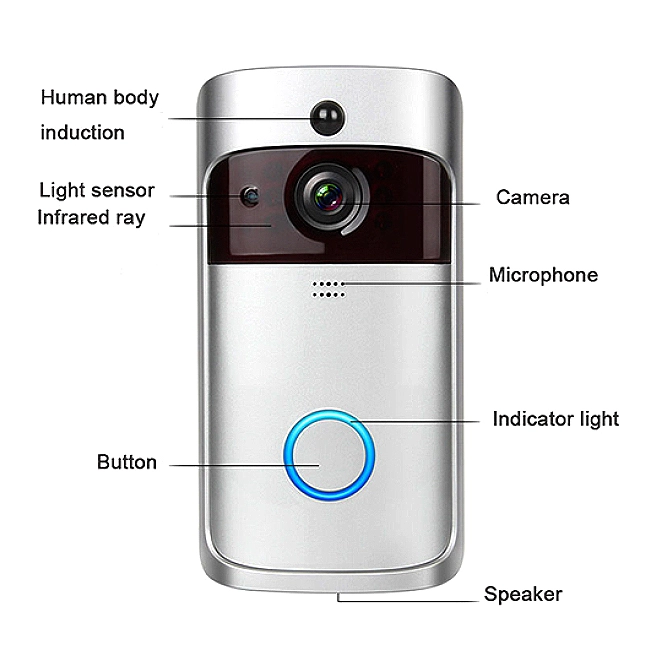 Wireless Video Doorbell features